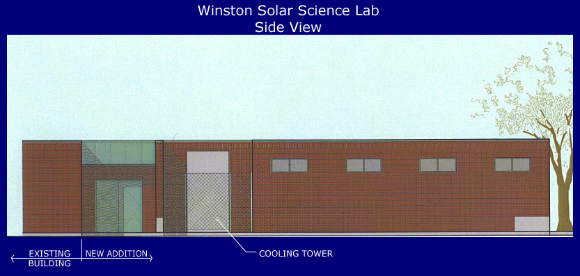 Winston Solar Science Lab